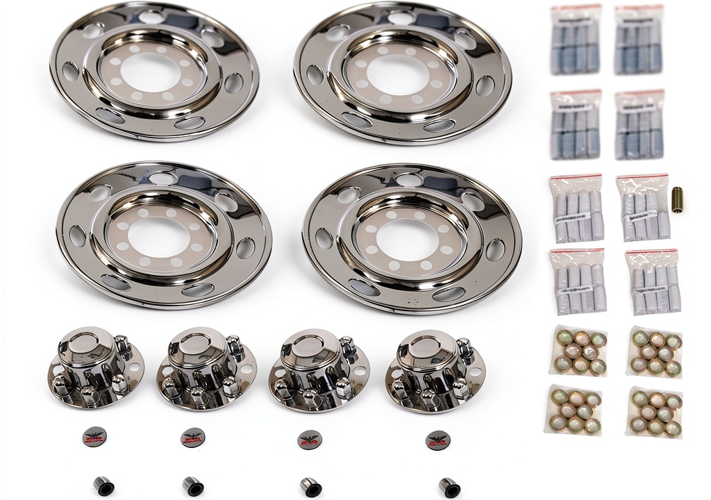 Product View